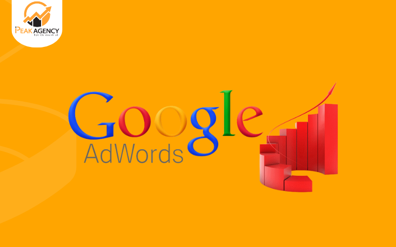 Hình thức quảng cáo Google Adwords