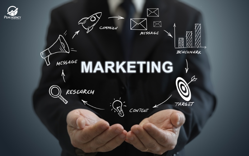 Doanh nghiệp nào cần dịch vụ marketing tổng thể? 1