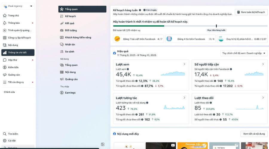 Dịch vụ marketing Facebook cho Peak Agency Dịch vụ marketing Facebook cho Peak Agency