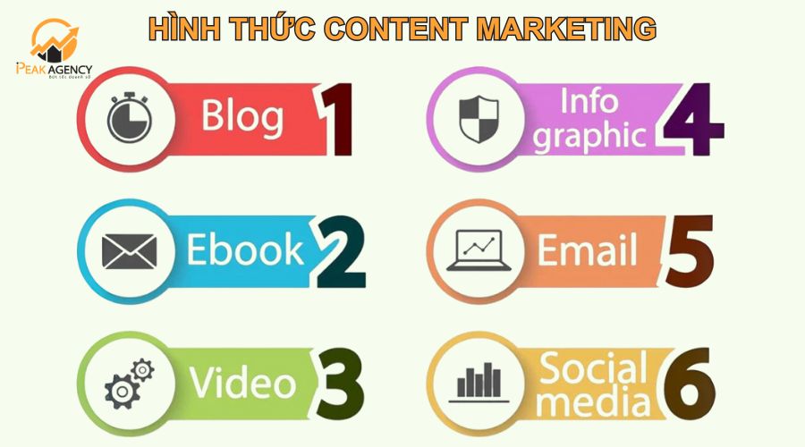 dịch vụ content marketing phổ biến