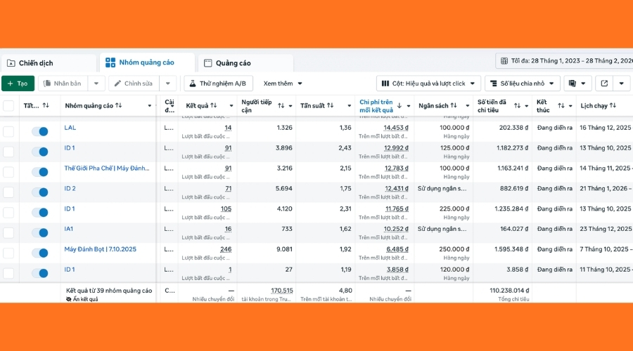 Dịch vụ quảng cáo Facebook cho Thế Giới Pha Chế