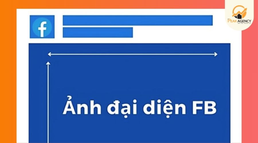 Kích thước ảnh đại điện Facebook