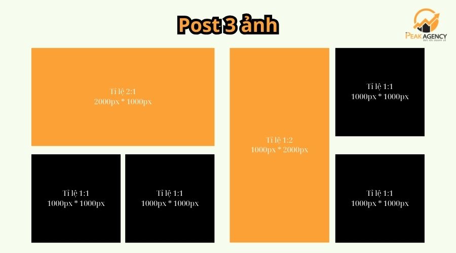kích thước ảnh đăng facebook 3 ảnh