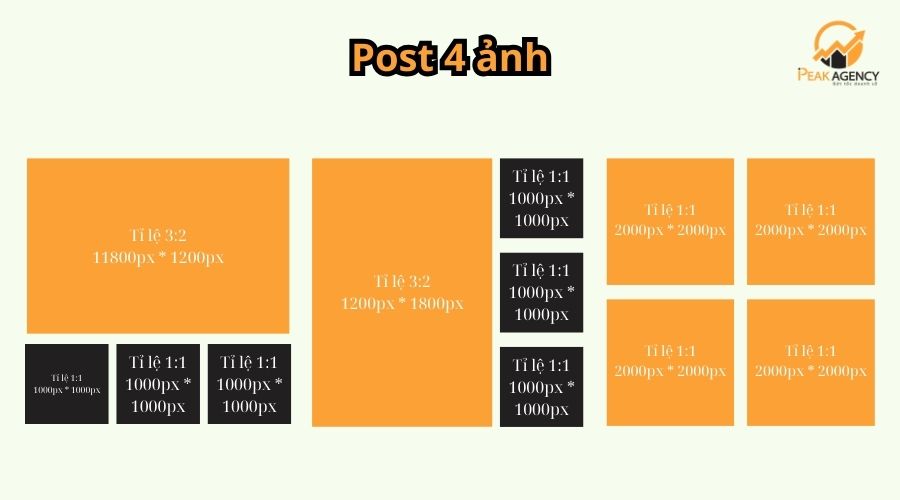 kích thước ảnh đăng facebook 4 ảnh
