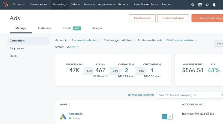 phần mềm HubSpot Ad Management Software