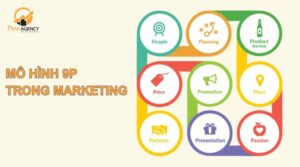 mô hình 9p trong marketing