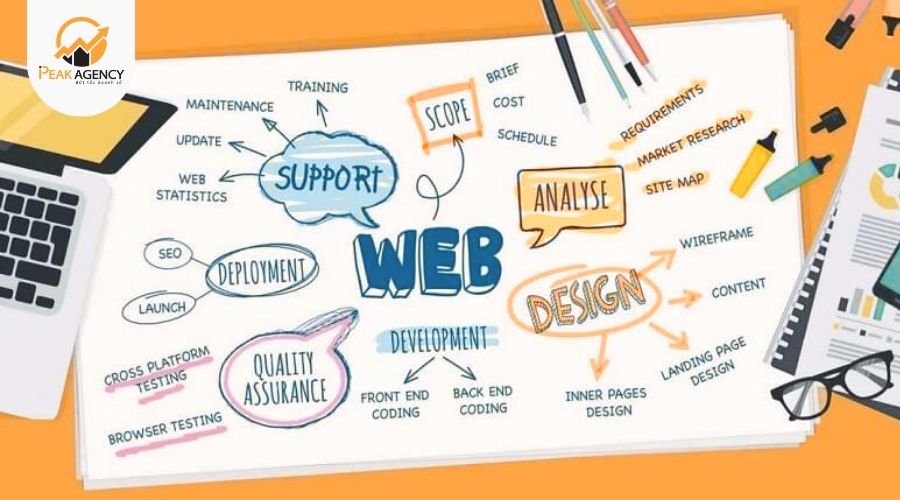 tại sao doanh nghiệp cần chăm sóc website