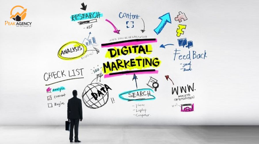 Chiến lược digital marketing hiệu quả