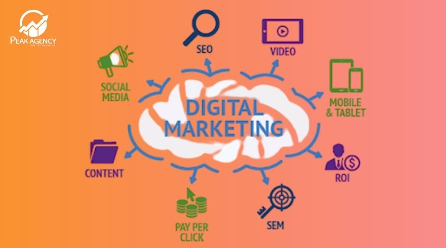 Chiến lược digital marketing phổ biến