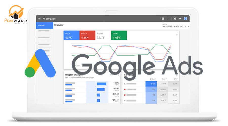 Công cụ Google Ads Công cụ Google Ads