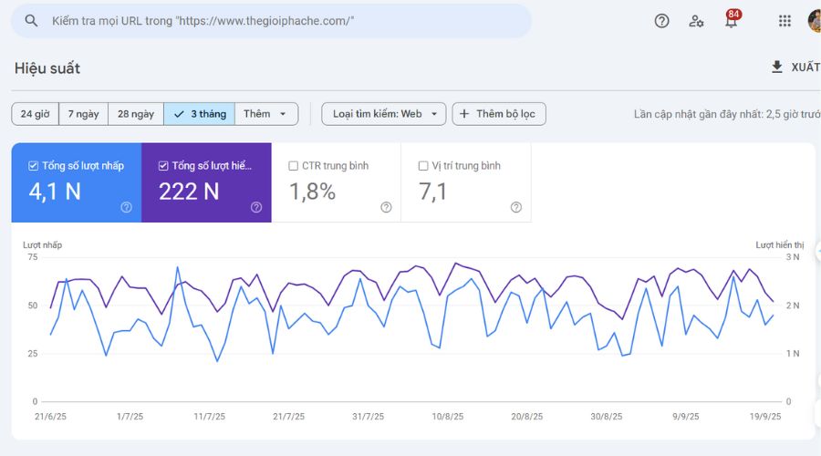 Phòng marketing thuê ngoài cho thế giới pha chế