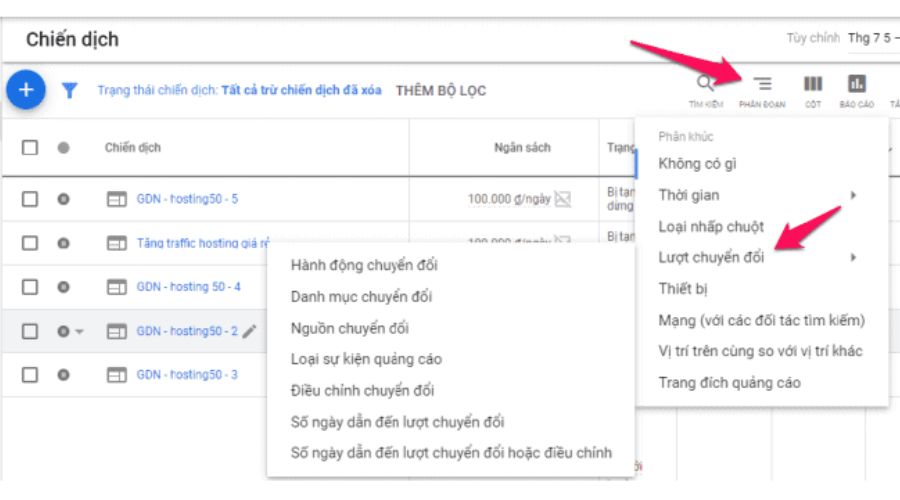 chỉ số quảng cáo google ads chuyển đổi