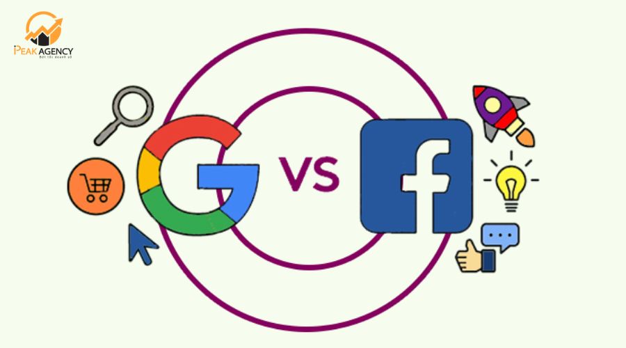kết hợp google ads và facebook ads