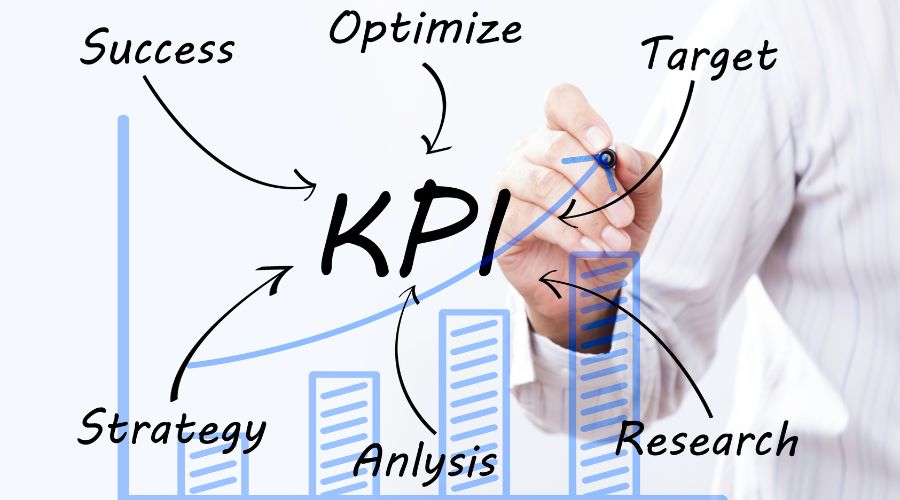 thiết lập KPI khi thuê chạy quảng cáo Google