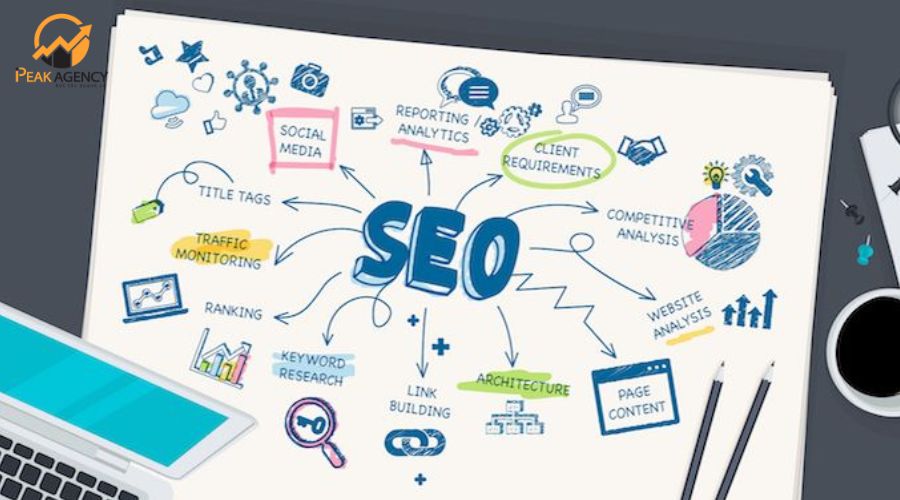 Bí quyết SEO website trên giường