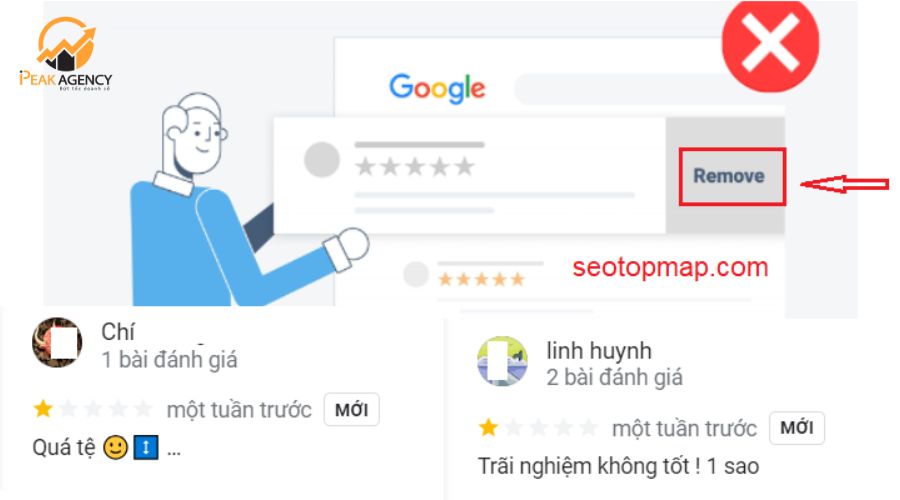 Các trường hợp được xóa đánh giá trên Google Maps
