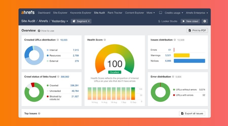 Công cụ Ahrefs Webmaster Tools audit website