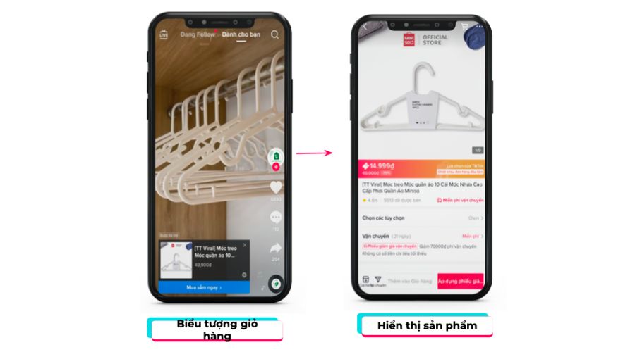 Hình thức quảng cáo TikTok Shopping Ads