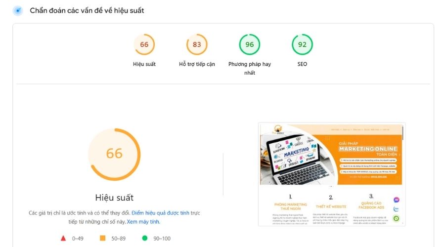 công cụ hỗ trợ SEO Audit