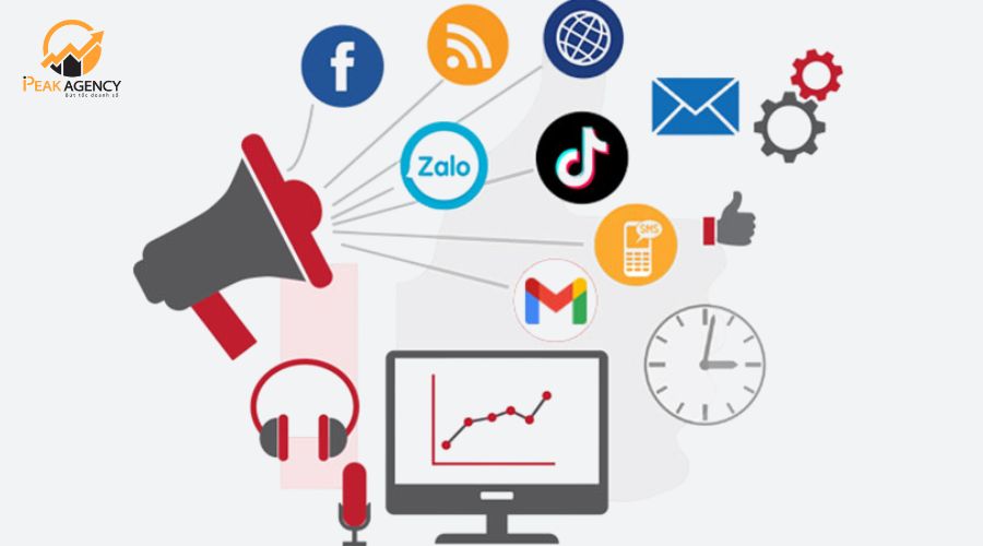 Dịch vụ marketing đa kênh tại Peak Agency