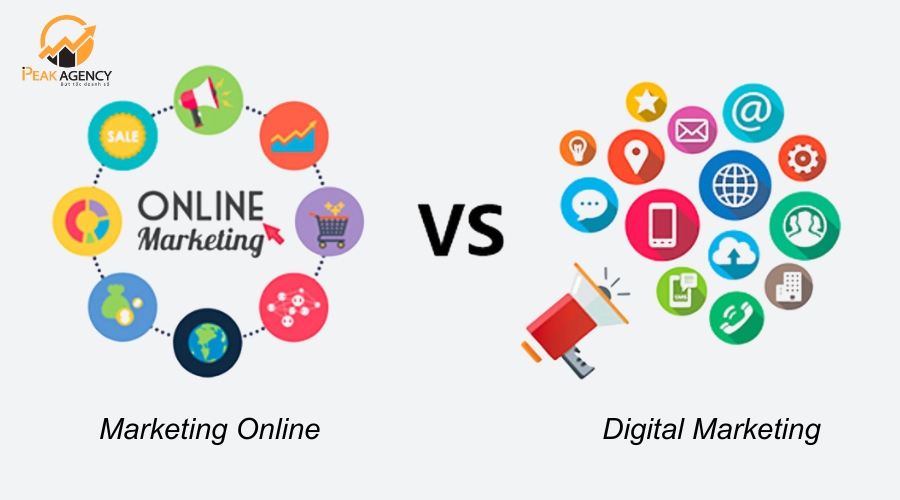 Digital marketing và Marketing online