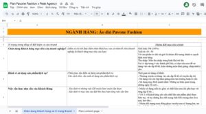 Kế hoạch content marketing chuyên nghiệp
