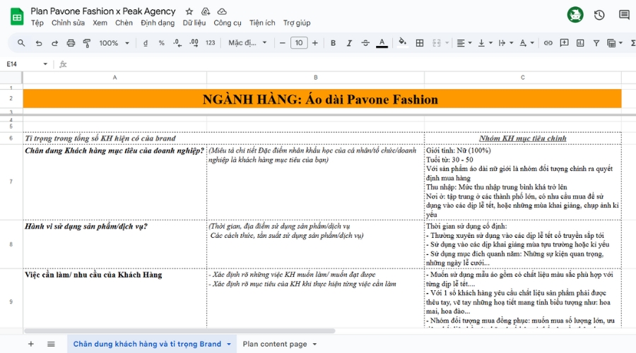 Kế hoạch content marketing chuyên nghiệp