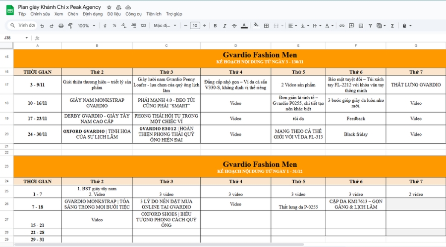 Lập kế hoạch content marketing