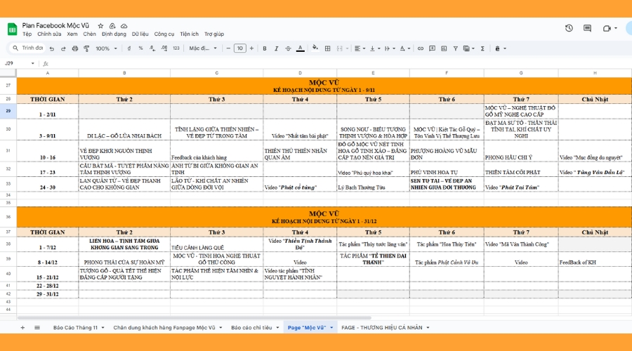 Lên ý tưởng content marketing