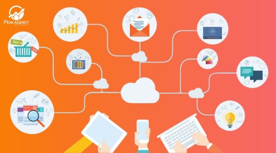 Lợi ích khi triển khai marketing đa kênh