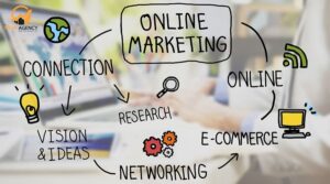 Marketing online cho doanh nghiệp
