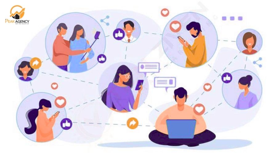 Dịch vụ quản lý mạng xã hội tại Peak Agency