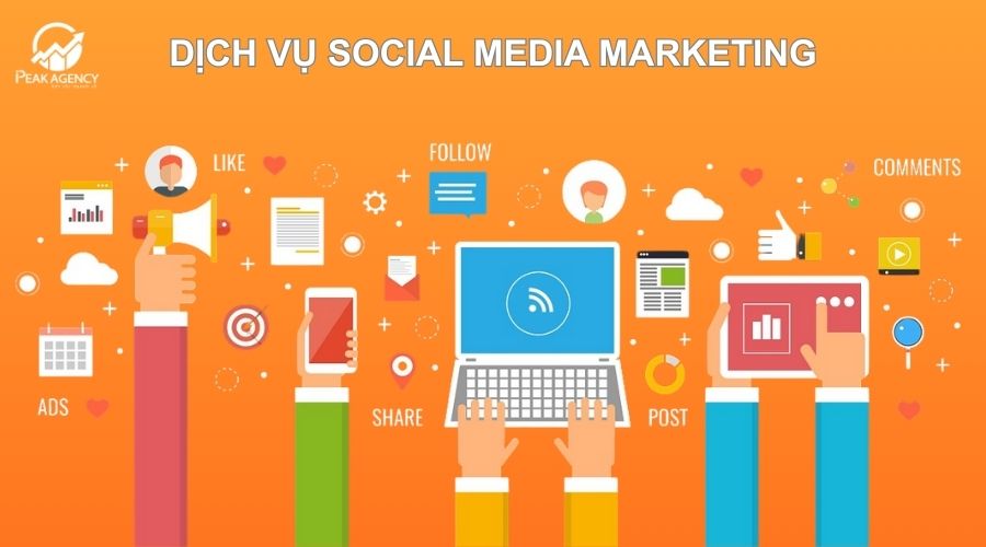Dịch vụ social media marketing tại Peak Agency