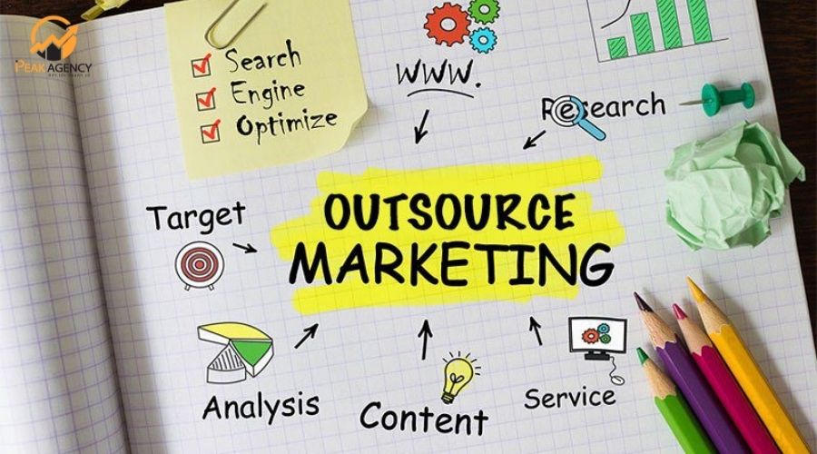 Outsource marketing Outsource marketing