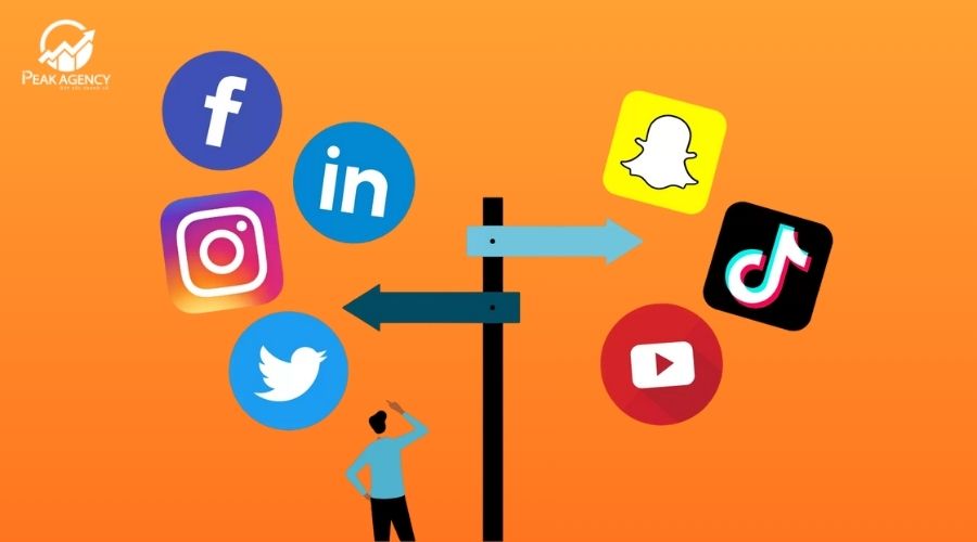 Quy trình triển khai social marketing