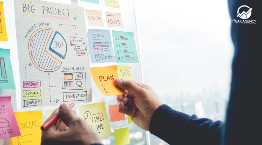 Xây dựng kế hoạch marketing