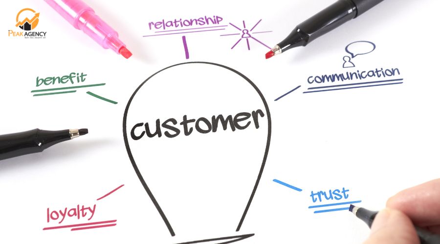 Cách xác định chân dung khách hàng