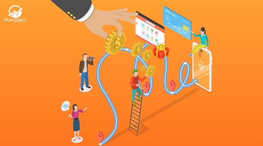 Cách xây dựng bản đồ hành trình khách hàng