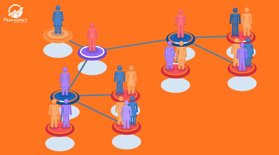 Sai lầm khi phân khúc khách hàng