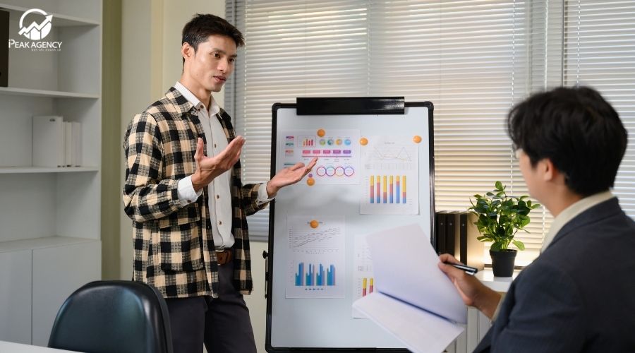 Cách áp dụng mô hình 7p trong marketing