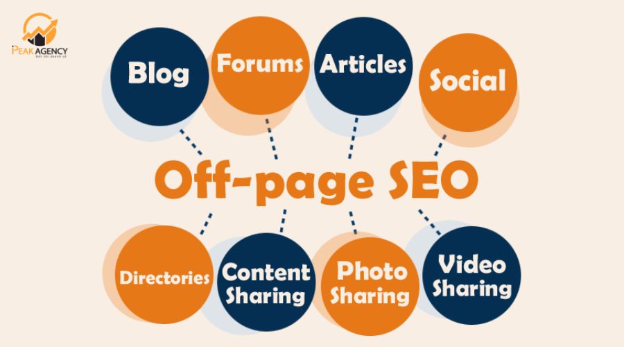 Dịch vụ SEO offpage bao gồm những gì