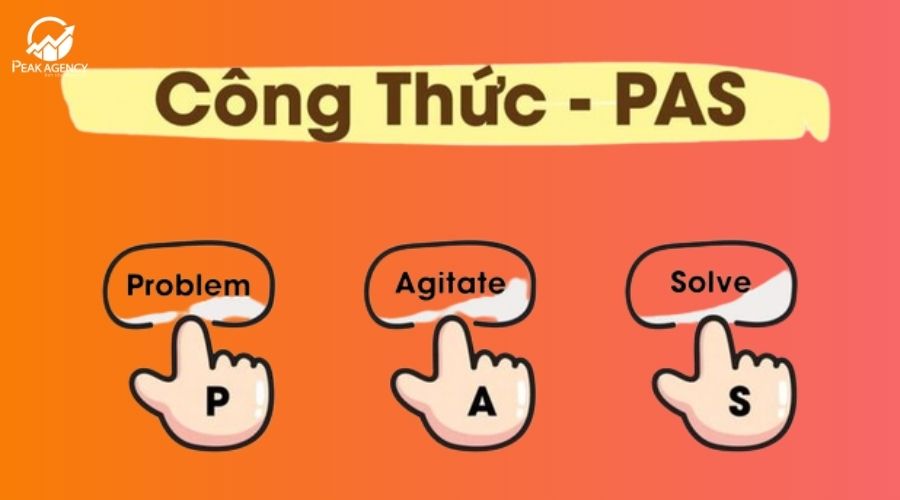 Lợi ích của công thức PAS trong marketing Lợi ích của công thức PAS trong marketing