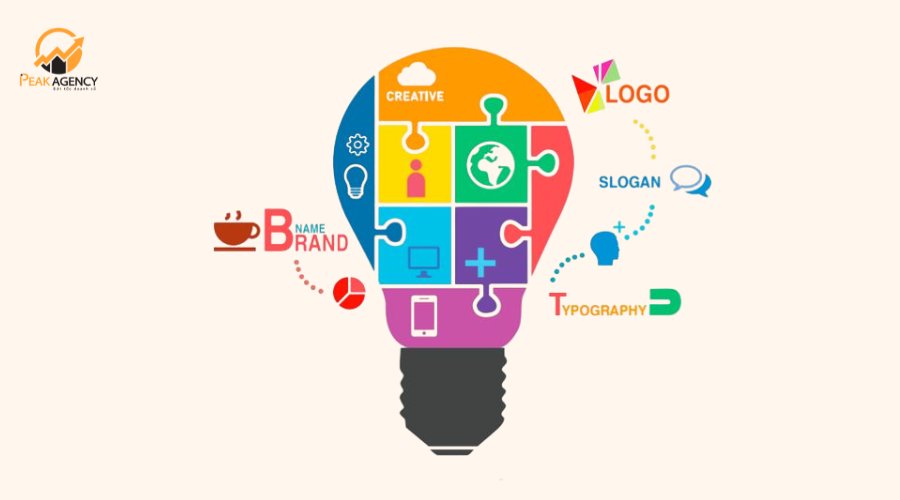 Kinh nghiệm chọn dịch vụ thiết kế nhận diện thương hiệu
