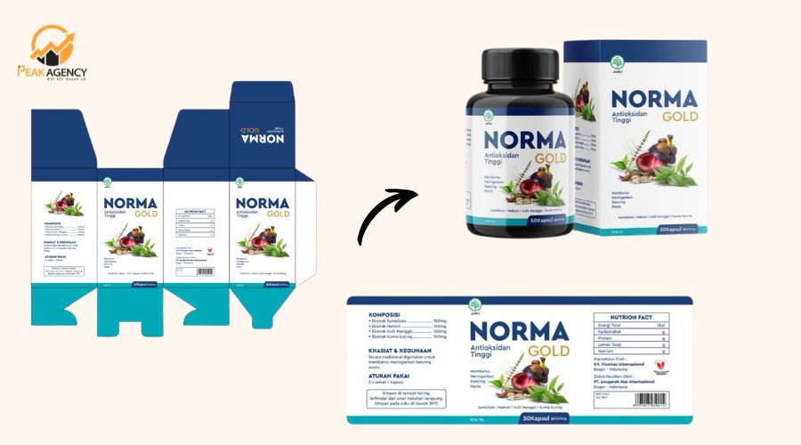 Lợi ích của dịch vụ thiết kế bao bì sản phẩm Lợi ích của dịch vụ thiết kế bao bì sản phẩm