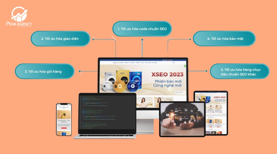 Lợi ích khi tối ưu website chuyên nghiệp Lợi ích khi tối ưu website chuyên nghiệp
