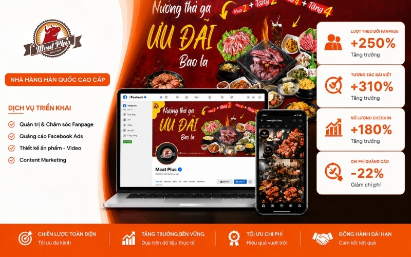 Phòng marketing thuê ngoài cho thương hiệu Meat Plus