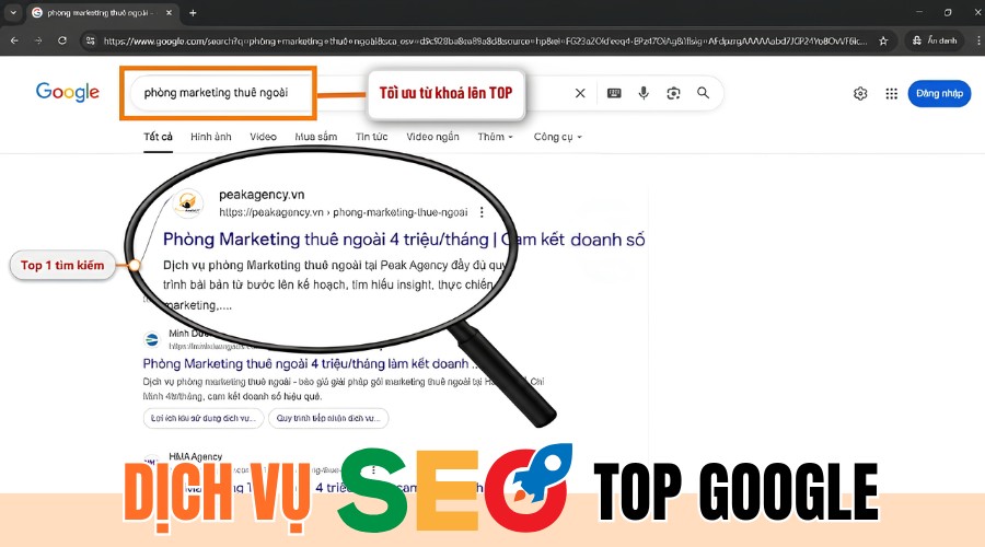 Dịch vụ SEO Top Google chuyên nghiệp