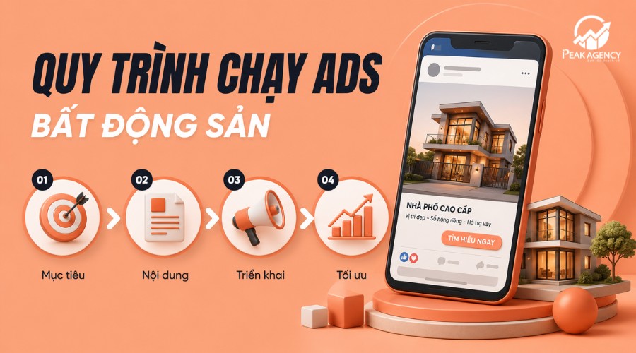 Dịch vụ chạy quảng cáo Facebook cho bất động sản Dịch vụ chạy quảng cáo Facebook cho bất động sản