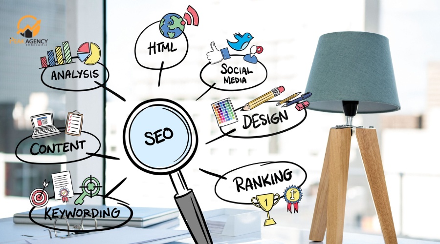 Lợi ích của dịch vụ SEO Hà Nội Lợi ích của dịch vụ SEO Hà Nội