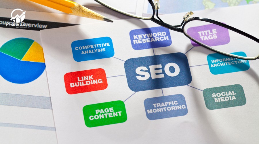 Lợi ích khi sử dụng dịch vụ SEO Đà Nẵng